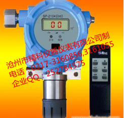 1-有毒氣體檢測儀、可燃?xì)怏w檢測儀、氣體檢測控制器.png